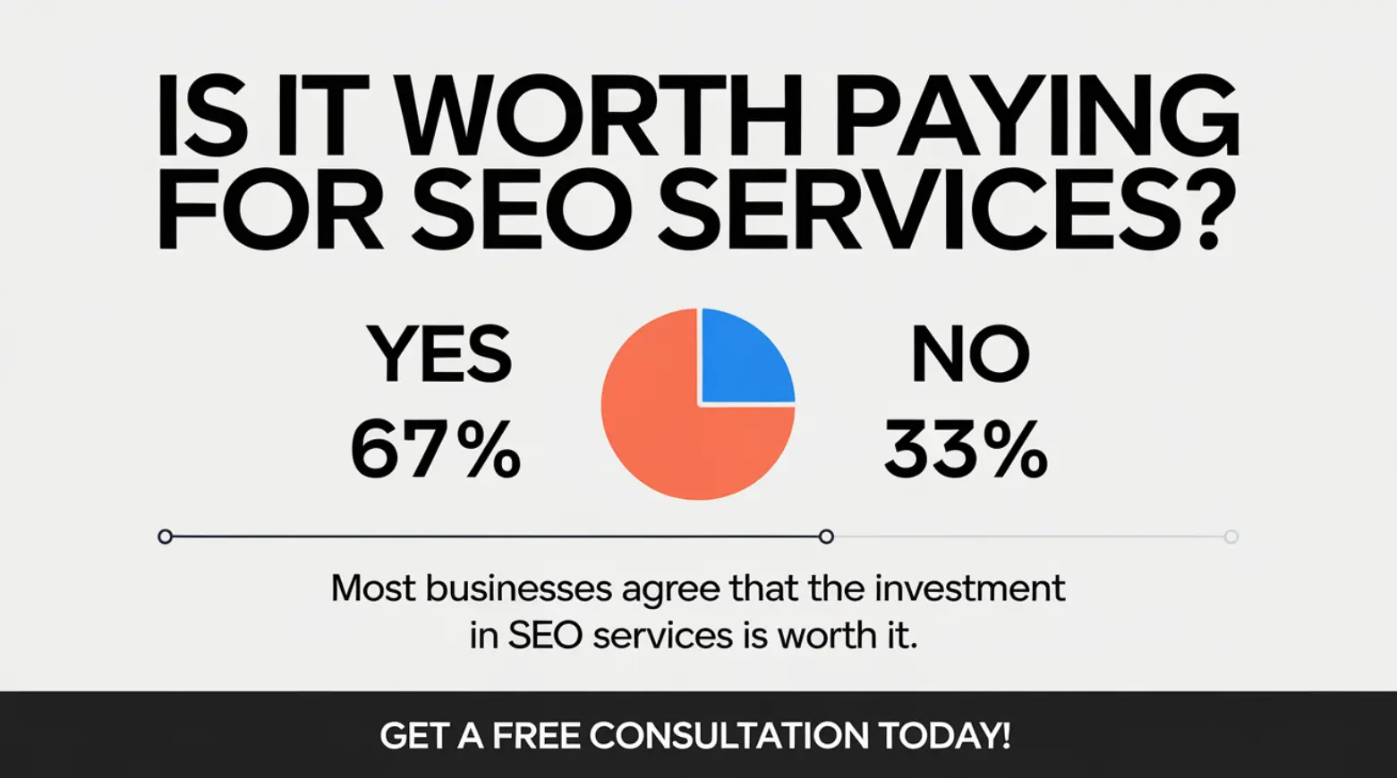 Is It Worth Paying for SEO Services